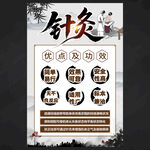 中醫(yī)針灸海報(bào)
