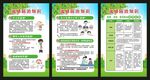 流感預(yù)防知識展板
