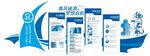 企業(yè)科技發(fā)展企業(yè)大事記形象墻