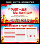 民族團(tuán)結(jié)展板