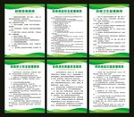 廚房制度