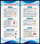 預(yù)防傳染病知識(shí)展架