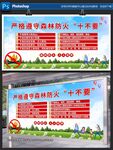 護(hù)林防火宣傳海報(bào)展示