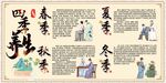 中醫(yī)插畫四季養(yǎng)生