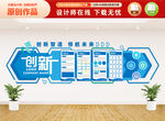 藍(lán)色企業(yè)文化墻
