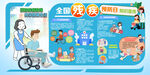 全國殘疾預(yù)防日知識展板