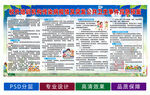 校外培訓(xùn)機(jī)構(gòu)應(yīng)急預(yù)案