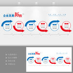 企業(yè)發(fā)展歷程