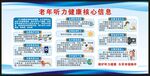 老年聽力健康核心信息宣傳欄