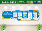 藍(lán)色企業(yè)文化墻