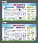 2025夏季健康教育宣傳欄