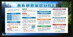 水庫科普知識宣傳欄