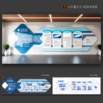 企業(yè)文化墻