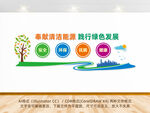 清潔能源綠色環(huán)保文化墻
