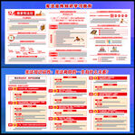 憲法學(xué)習(xí)展板