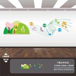 音樂文化墻