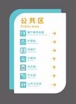 區(qū)域標識標牌