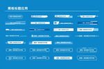 藍色界面表單元素展示