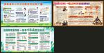 創(chuàng)衛(wèi)宣傳欄 健康教育專欄 健康
