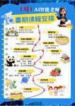 招生培訓(xùn)海報