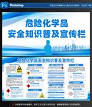 危險(xiǎn)化學(xué)品宣傳欄