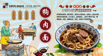 狗肉面背景墻