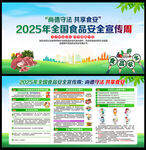 2025年全國食品安全宣傳周
