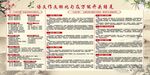 語文作文排比句及萬能開頭結(jié)尾