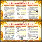 秋季傳染病預(yù)防知識(shí)宣傳欄