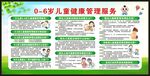 兒童健康管理服務宣傳欄