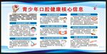 全國愛牙日宣傳欄