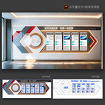 企業(yè)文化墻