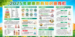 2025年健康教育宣傳欄
