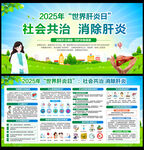 2025年世界肝炎日