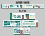 電力公司文化墻長(zhǎng)廊