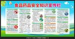 食品藥品安全知識(shí)