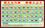985名校