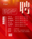 紅色高端大氣招聘海報(bào)