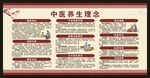 中醫(yī)養(yǎng)生知識宣傳欄