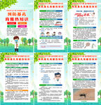 基孔肯雅熱海報(bào)