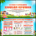 2025年母乳喂養(yǎng)周