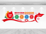 鑄牢中華民族共同體意識(shí)