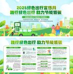 綠色出行宣傳月低碳出行宣傳欄展