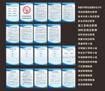 項(xiàng)目制度展板