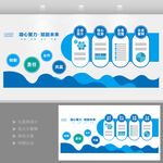 科技企業(yè)文化墻