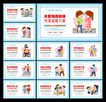 助殘日