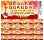 基孔肯雅熱標語口號海報展板宣傳