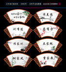 傳統(tǒng)文化 家風(fēng)家訓(xùn)