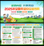 2025年食品安全宣傳周