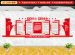 黨建文化墻